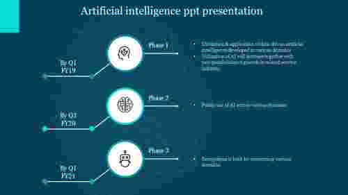 artificial intelligence ppt presentation